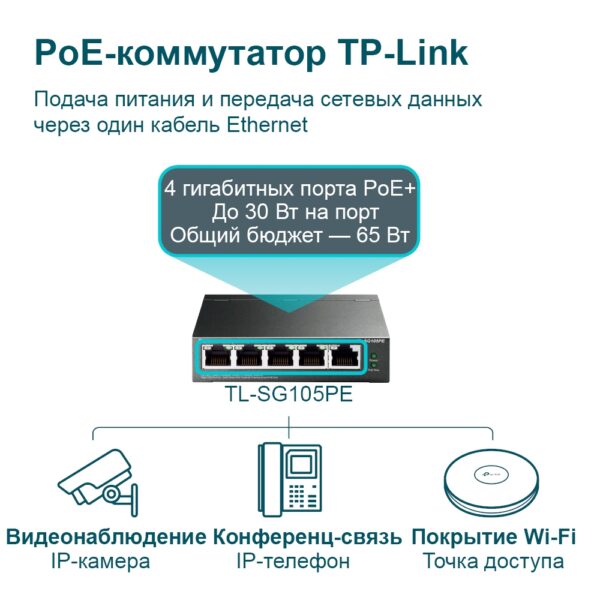 TP-LINK TL-SG105PE 5-портовый коммутатор (управляемый) — изображение 6