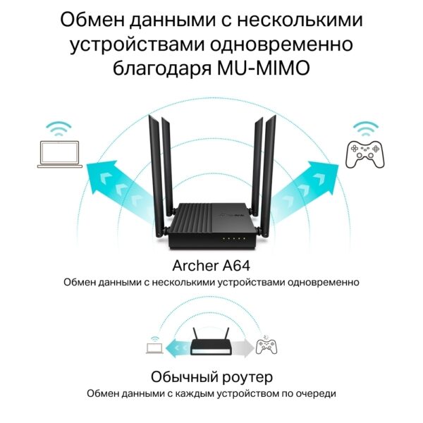 Wi-Fi роутер Archer A64 AC1300 — изображение 7