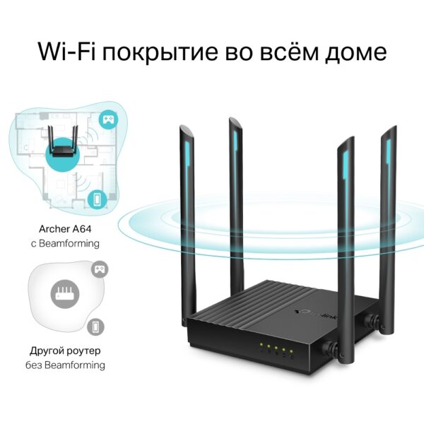 Wi-Fi роутер Archer A64 AC1300 — изображение 9