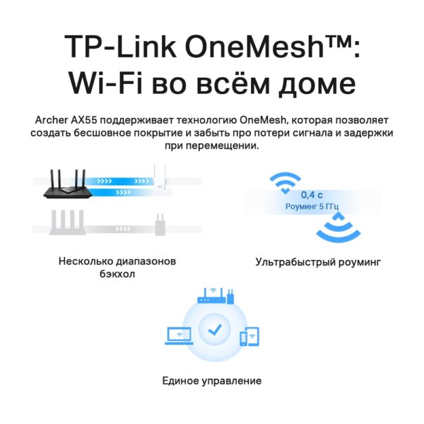 Wi-Fi роутер TP-LINK Archer AX55 AX3000 — изображение 10