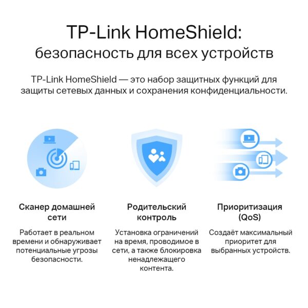 Wi-Fi роутер TP-LINK Archer AX55 AX3000 — изображение 12