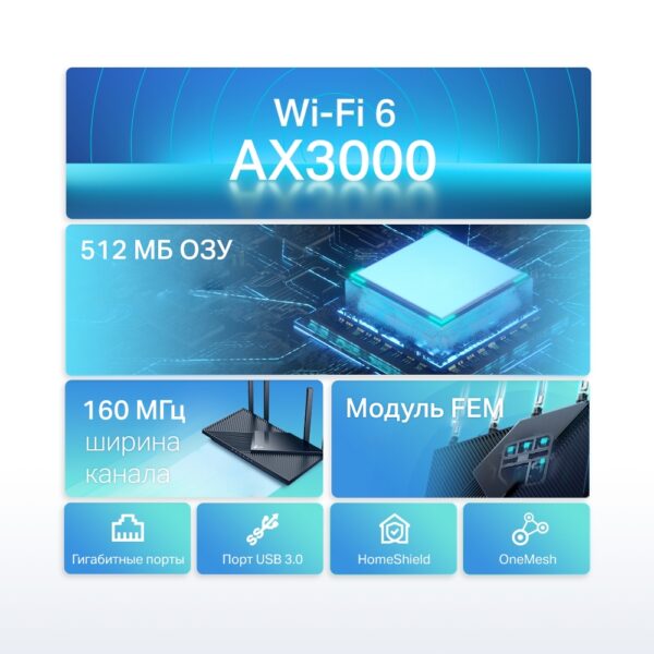 Wi-Fi роутер TP-LINK Archer AX55 AX3000 — изображение 7